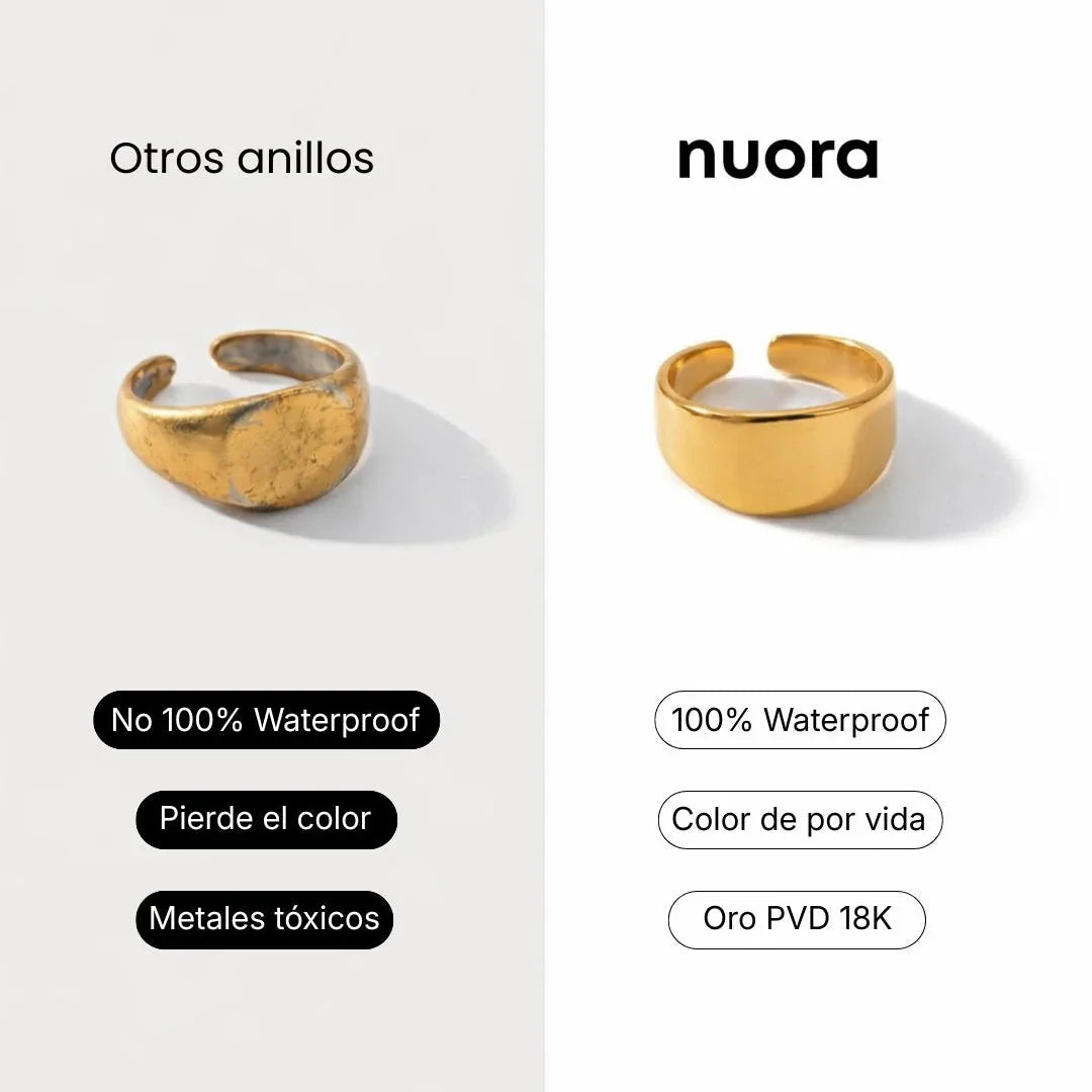 Anillo Essential