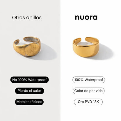 Anillo Drift