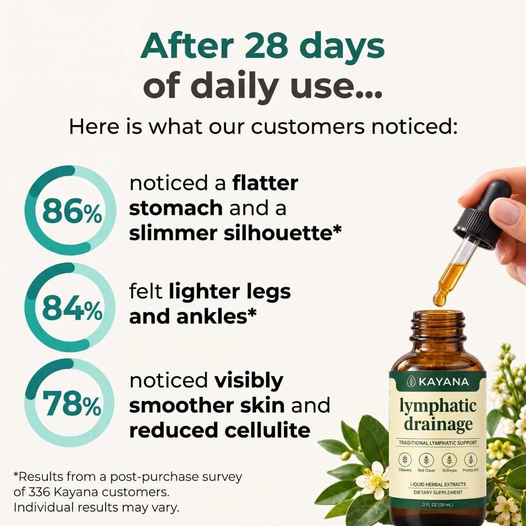 KAYANA® LYMPHATIC DRAINAGE