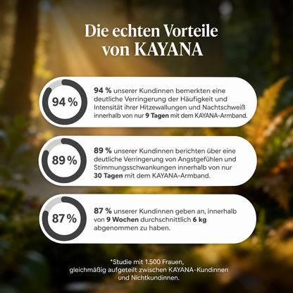 Kayana Armband | Deine natürliche Lösung für die Menopause