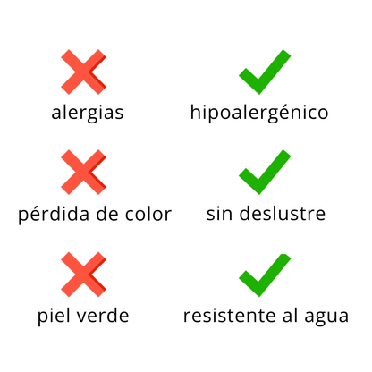 Aros Corriente